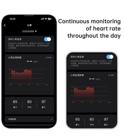 Smart Ring Heart Rate Blood Oxygen Sleep HRV Heart Rate Variability Stress Test Intelligent Finger Ring Manufacturer